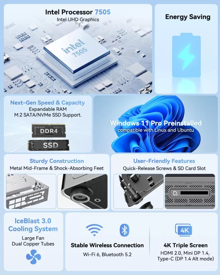 Geekom AIR 12 Especificaciones