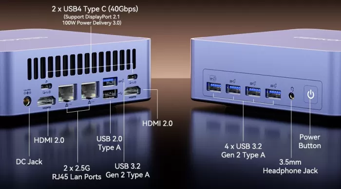 Connections and Ports of the Geekom AX8 Max Mini PC