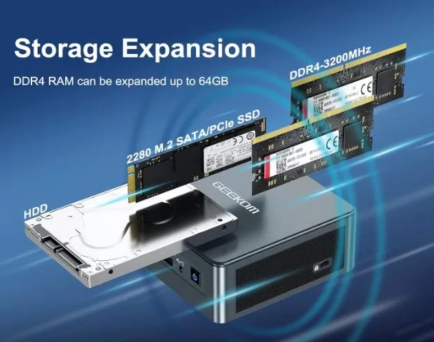 Ampliaciones del mini PC Geekom IT11