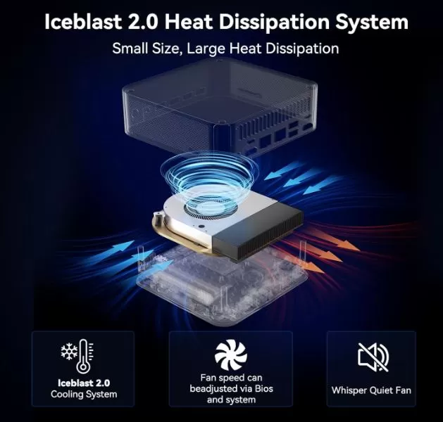 Temperatura e ruído, resfriamento de mini PCs