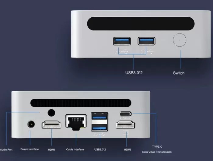 Genmachine mini PC Connections