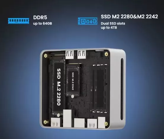Ampliación y actualizaciones del mini PC