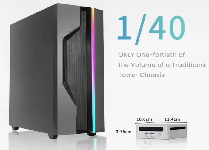 Genmachine Ren5000: Dimensiones y comparaciones con un PC grandes