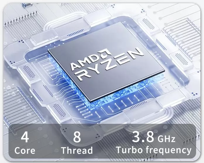 Genmachine Rendmiento del AMD Ryzen