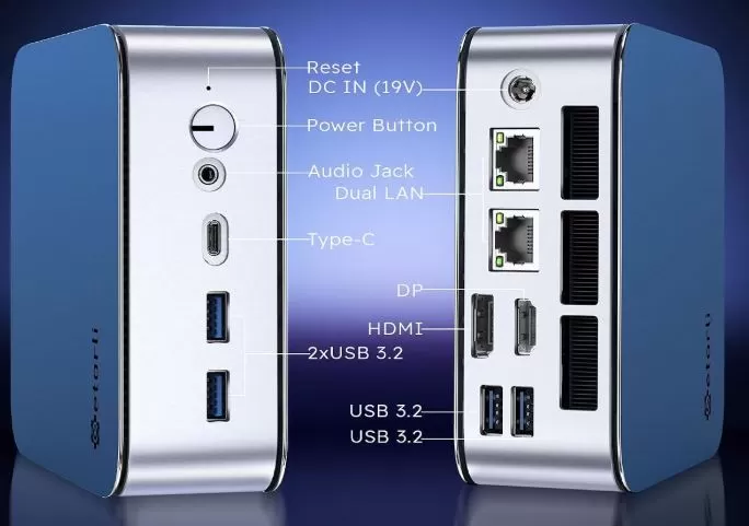 Connections and Ports of the Getorli AT103 Mini PC