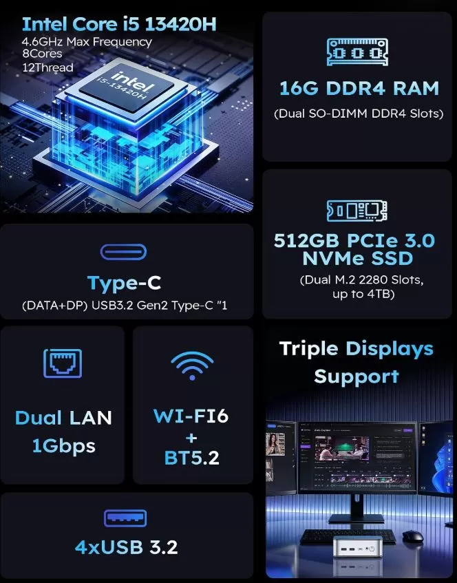 Getorli AT103 Mini PC Specifications