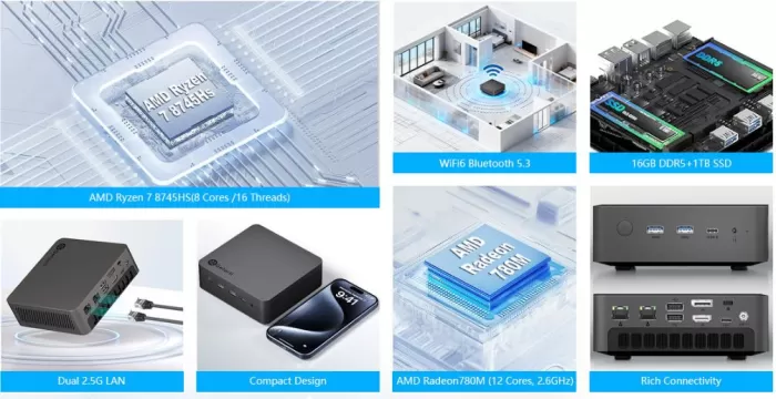 Technical Specifications Getorli Ryzen 7 8745HS Mini PC