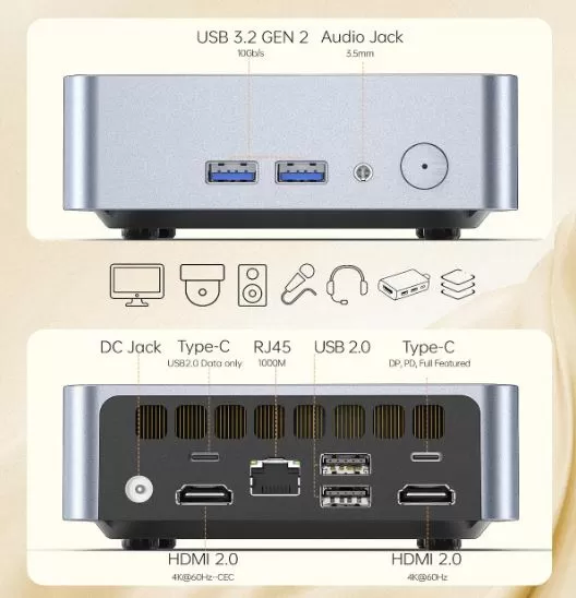 Connessioni e porte del mini PC Glorlin GT101