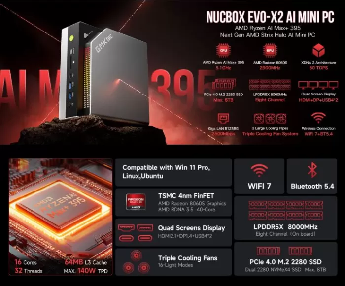 Technical Specifications