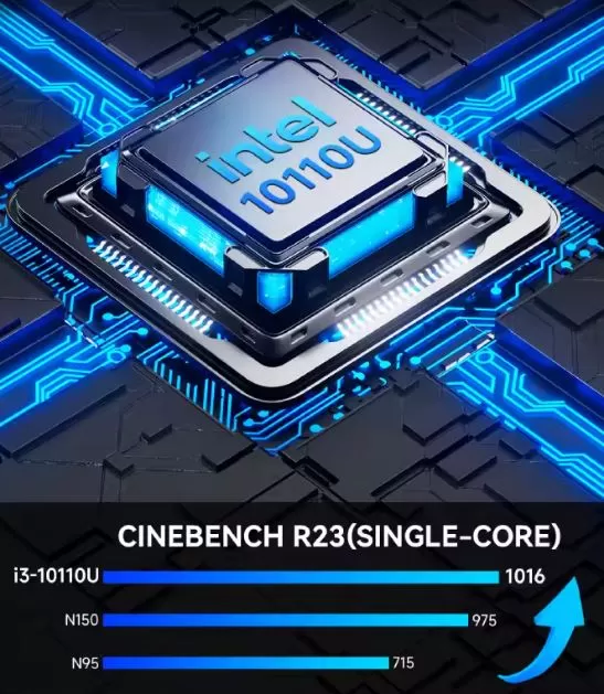 Intel Core i3 10110U Prozessorleistung