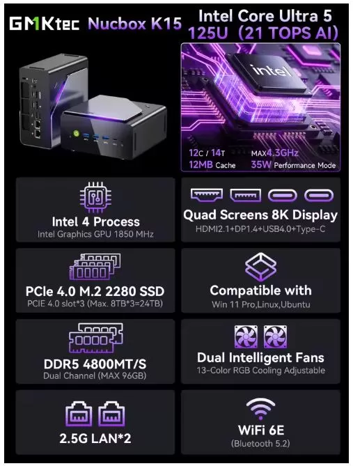 Mini PC specifications
