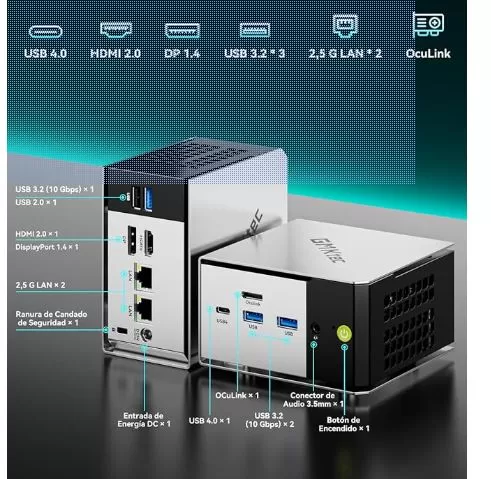 Gmktec M8 Connections and Ports