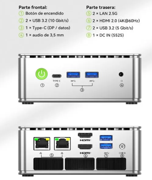 Connections and Ports of the Gmktec G11 Mini PC