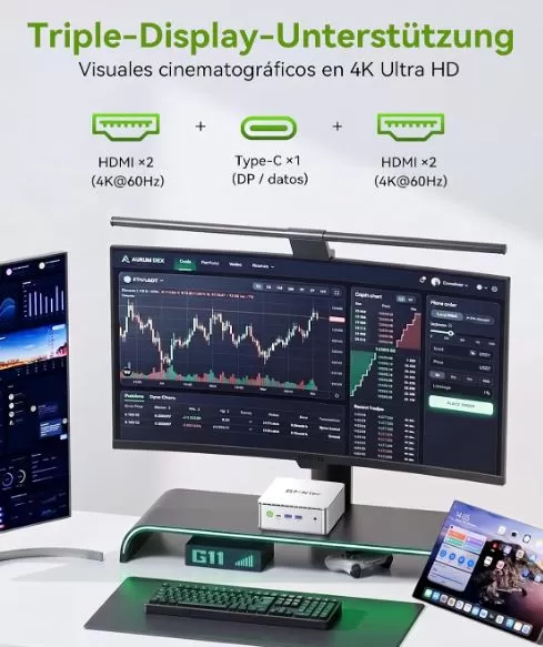 Gmktec G11 supports triple screen