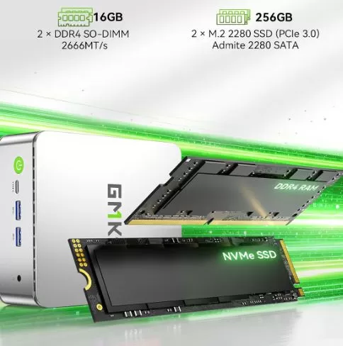 Gmktec G11 Mini PC Upgrades