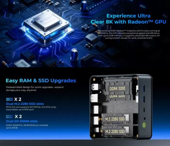 Gmktec M5 Ultra Performance and Internal Contents