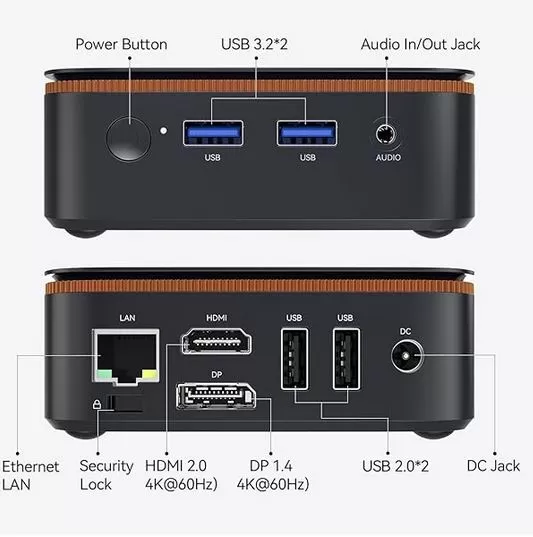 Connectivity and extras