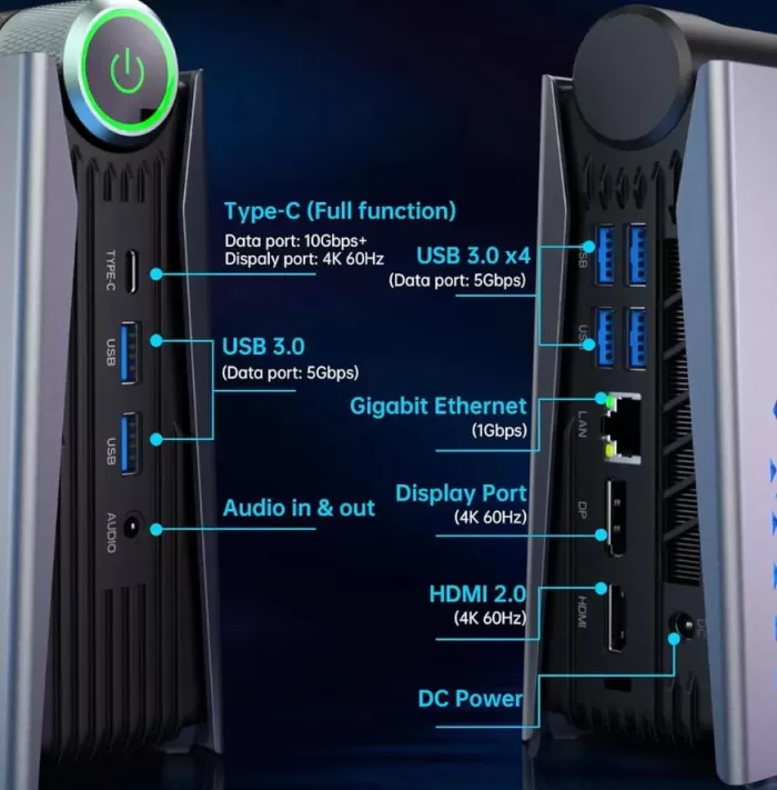 Connections and Ports