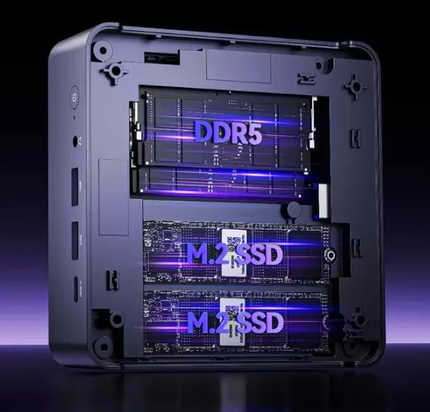 RAM and SSD inside the mini PC