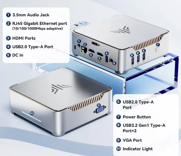Conexiones y Puertos del mini PC KAMRUI GK3PLUS N5030