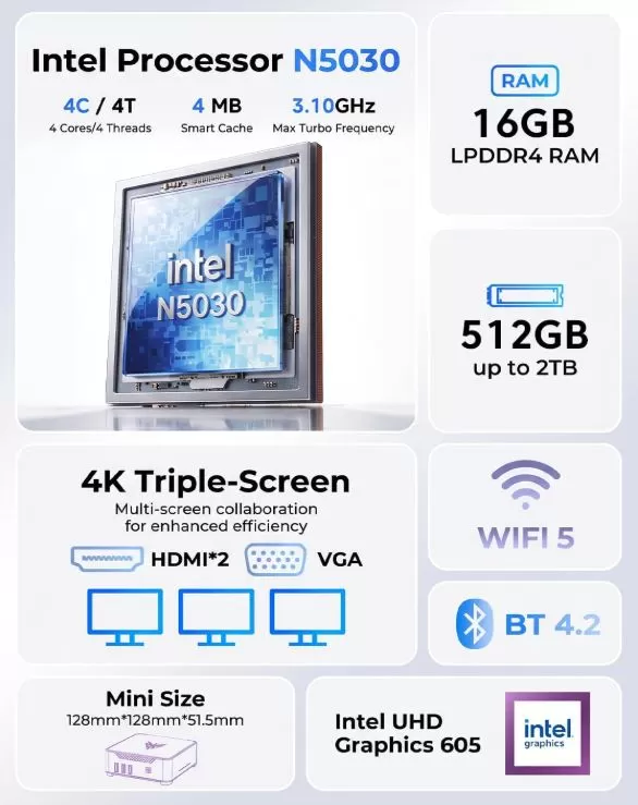 Especificaciones del mini PC KAMRUI GK3PLUS