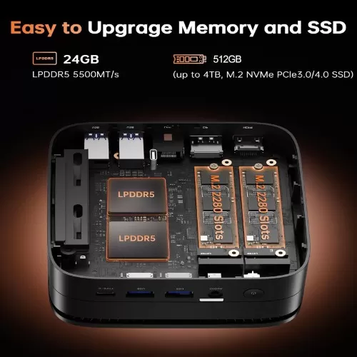 Ampliación y Upgrades de la memoria y del SSD