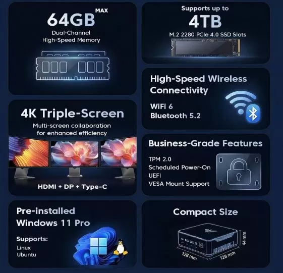Kamrui H2 Mini PC Specifications