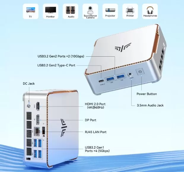 Connections and Ports