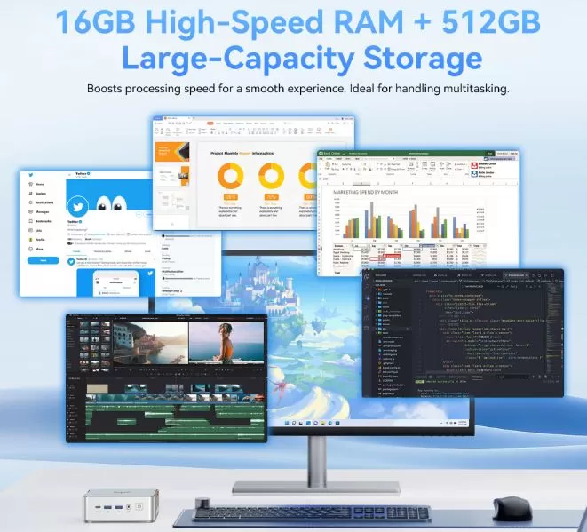 RAM and SSD hard drive performance