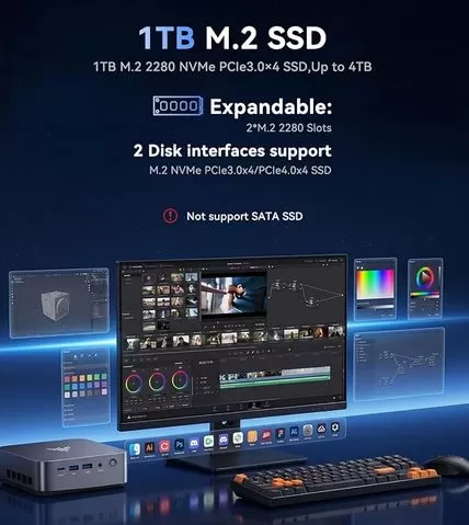 Nipogi / Kamrui P3 Mini PC Upgrades