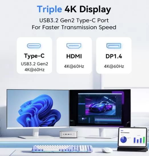 Triple 4K screen