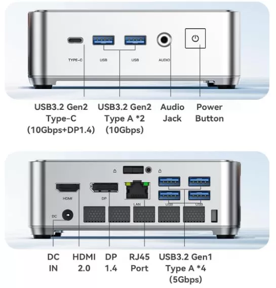 Mini PC Ports and Connections