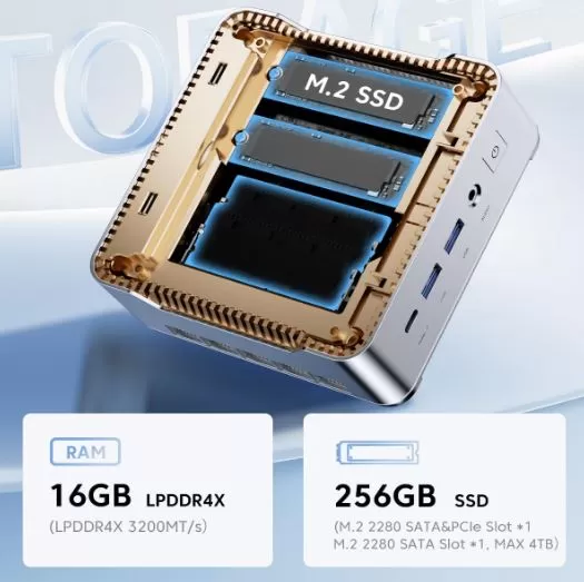 Mini PC Expansion