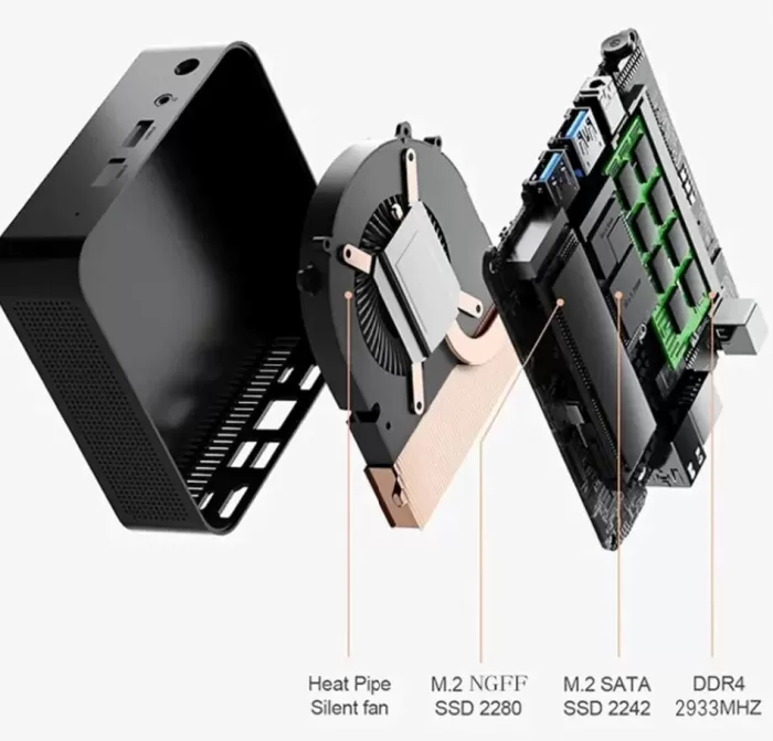 Desempenho e Software