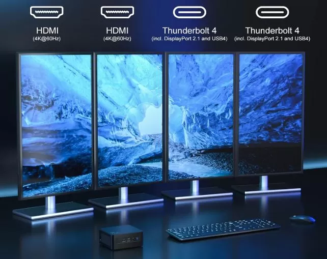 The Asus NUC 13 Pro mini PC supports 4 screens