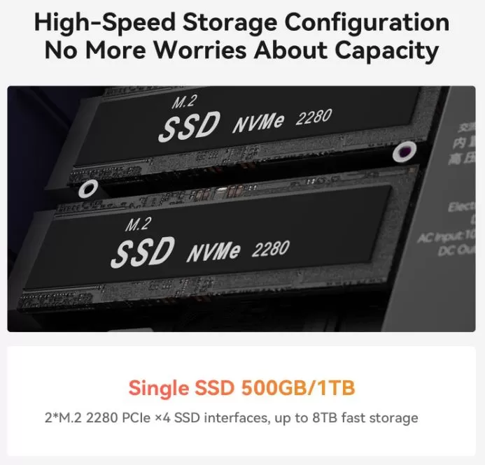 SSD storage
