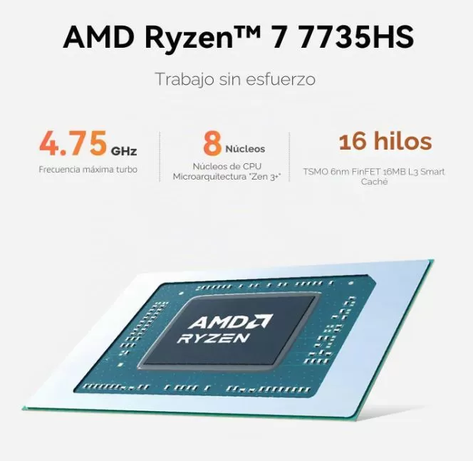 Ryzen 7 7735HS Performance