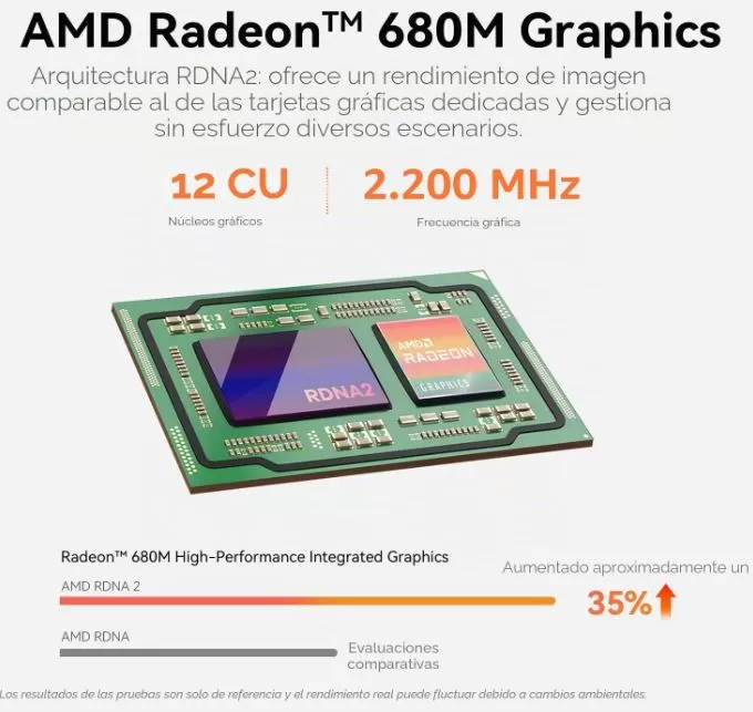 AMD Radeon graphics card capabilities