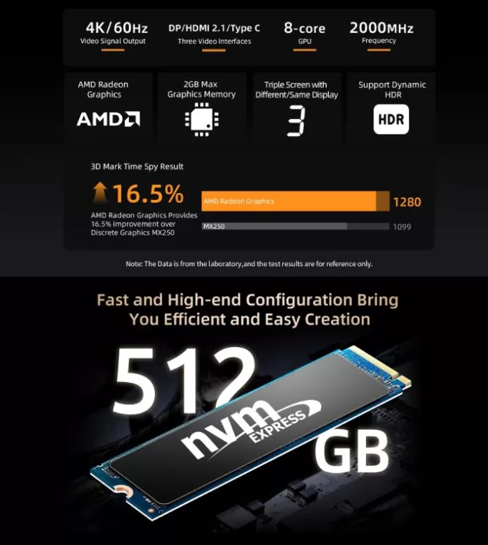 Performance, Display and Multimedia