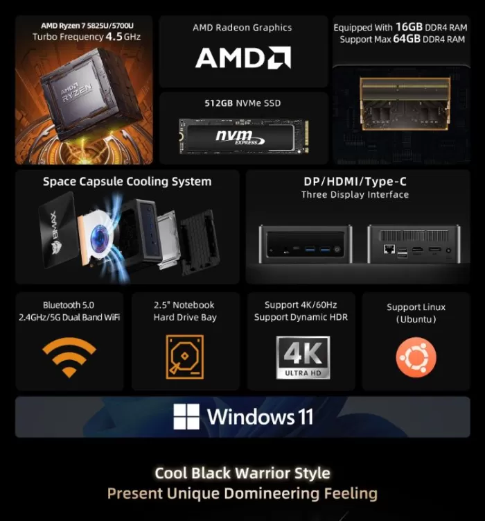 Mini PC Bmax B5A Pro Specifications