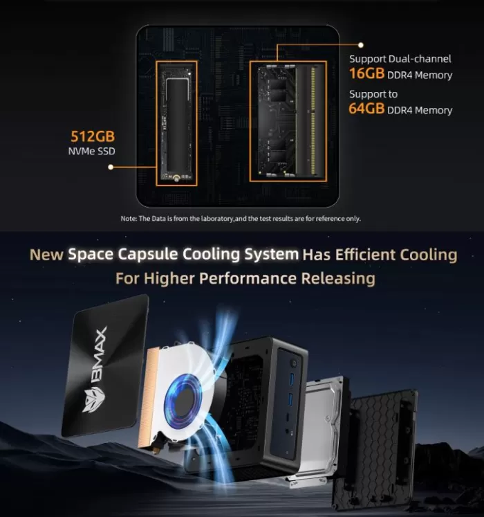 BMAX B5A Pro Internal expansion and upgrades. Internal ventilation