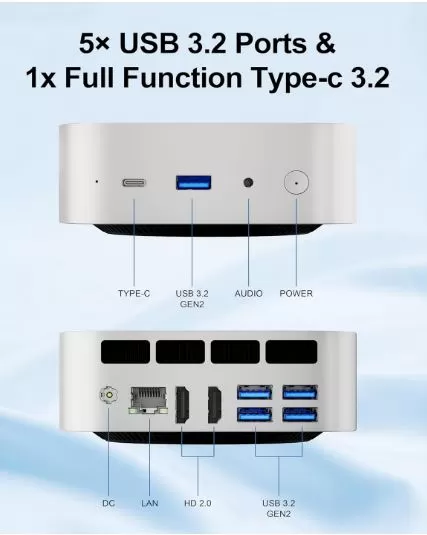 Connections and Ports of the IT12M Chatreey Mini PC