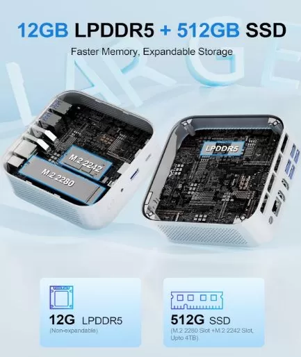 IT12M Mini PC Expansion