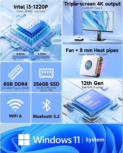 Chuwi Larkbox X Specifications