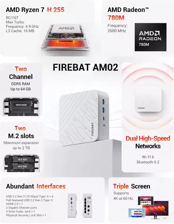 Firebat AM02 H 255 Mini PC Specifications