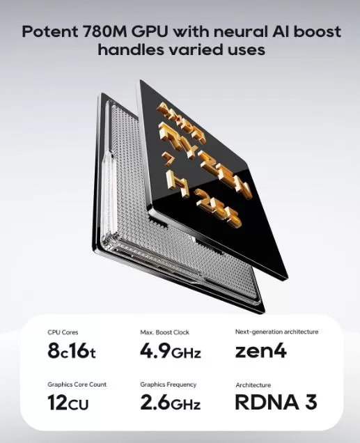 AOOSTAR MACO Mini PC Display and Multimedia
