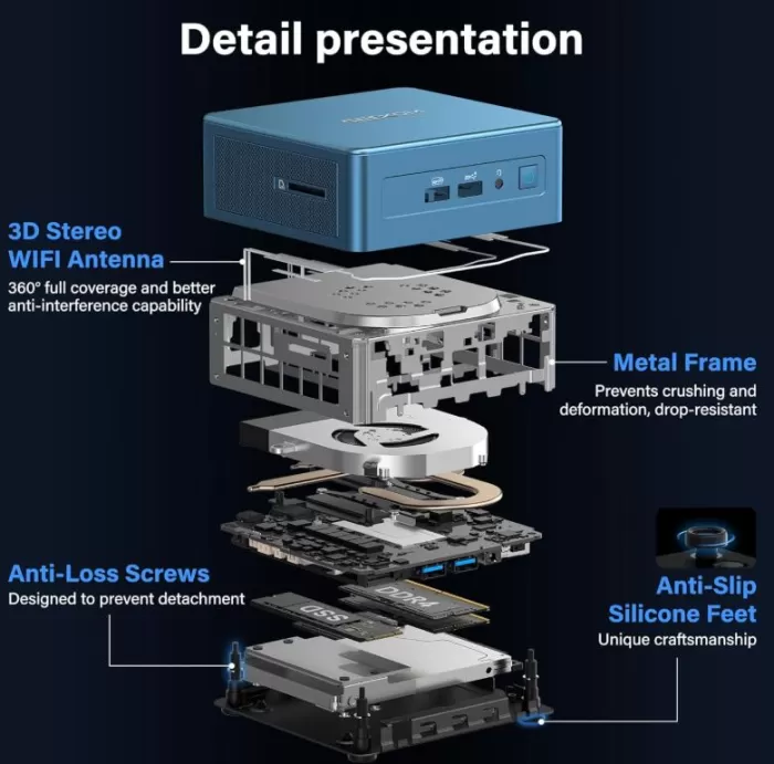 Inside of the mini PC