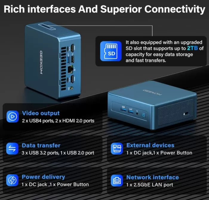 Connections and Ports