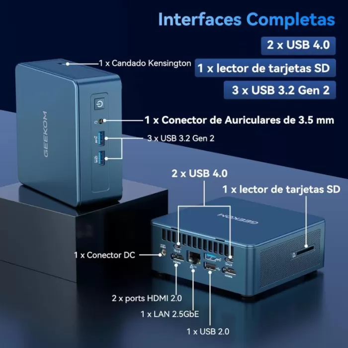 Connectivité et ports du mini PC GEEKOM IT13