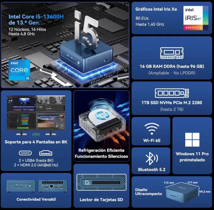 Spécifications techniques du Geekom IT13